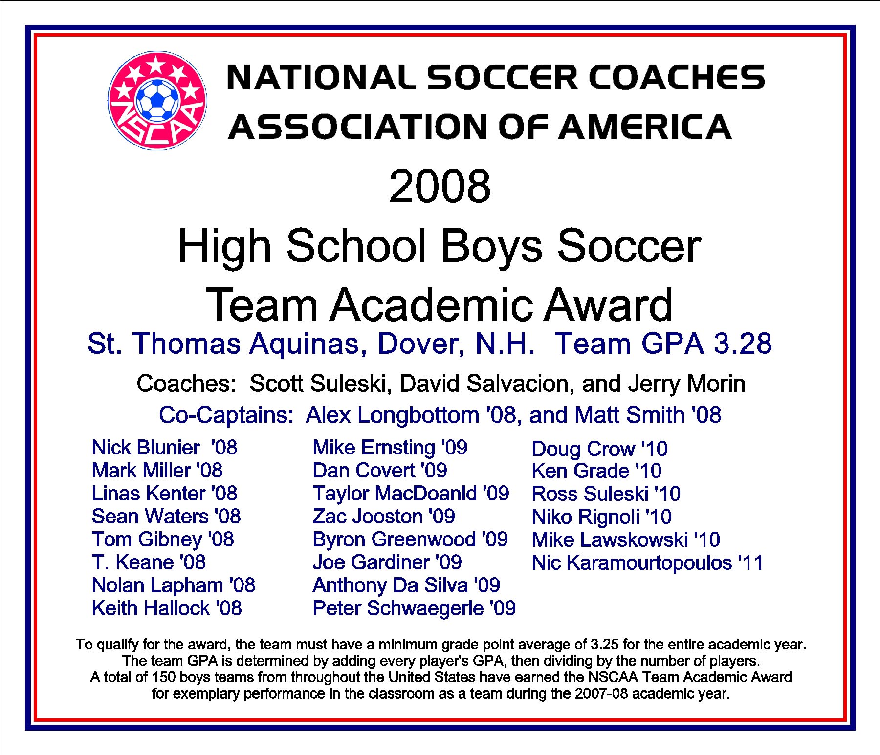 St. Thomas NSCAA 2008 Team Academic Award