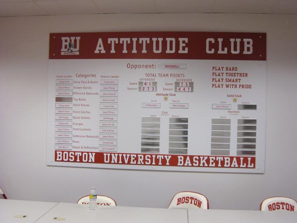 BU Mens Basketball Attitude Board