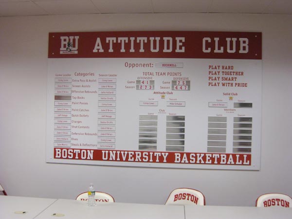 BU Mens Basketball Attitude Board